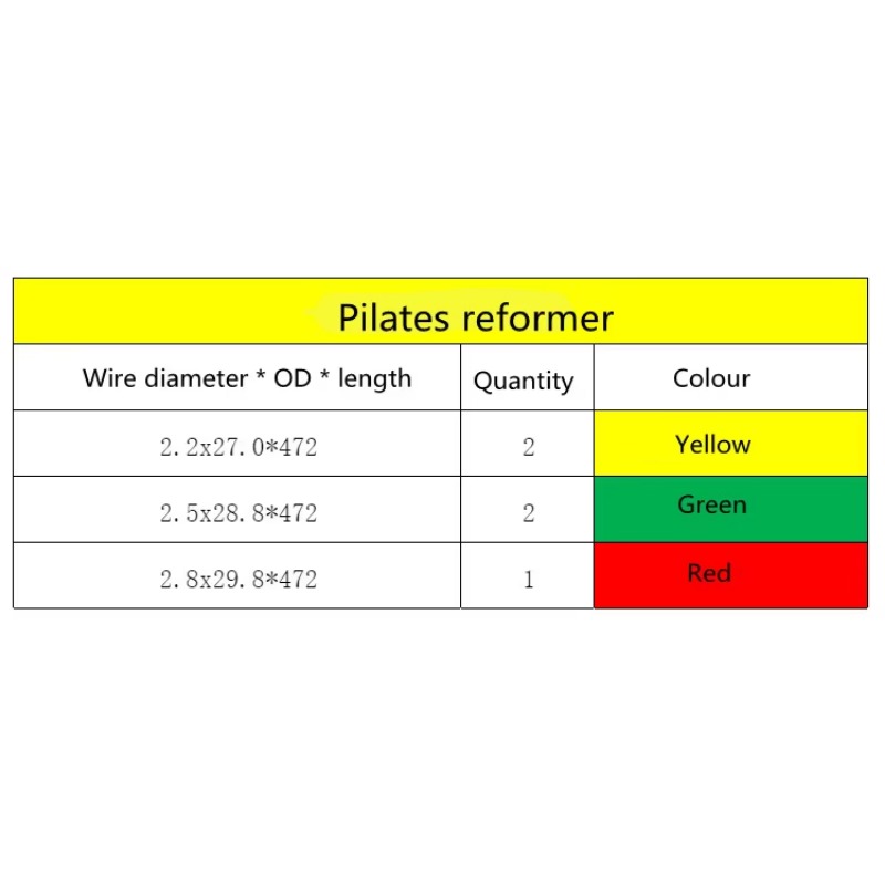 ヨガ・ピラティス・リフォルム・スプリング・テンション・ミュー - Pilates Yoga Music のレビューと価格